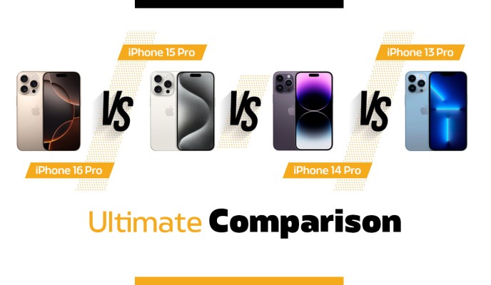 iPhone 16 Pro vs. 15 Pro vs. 14 Pro vs. 13 Pro (Ultimate Comparison)